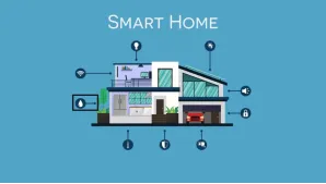 How to Build a Smart Home on a Budget in 2025