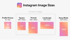 Instagram Image Dimensions for 2025: A Complete Guide