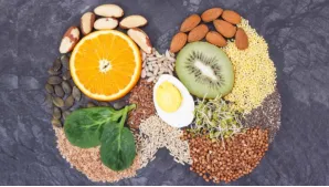 Nutrition for Thyroid Disorders