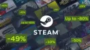 Steam Sale Calendar 2026: Upcoming Deals PC Gamers Should Know About