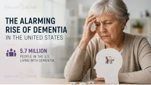 The Alarming Rise of Dementia in the United States