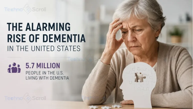 The Alarming Rise of Dementia in the United States